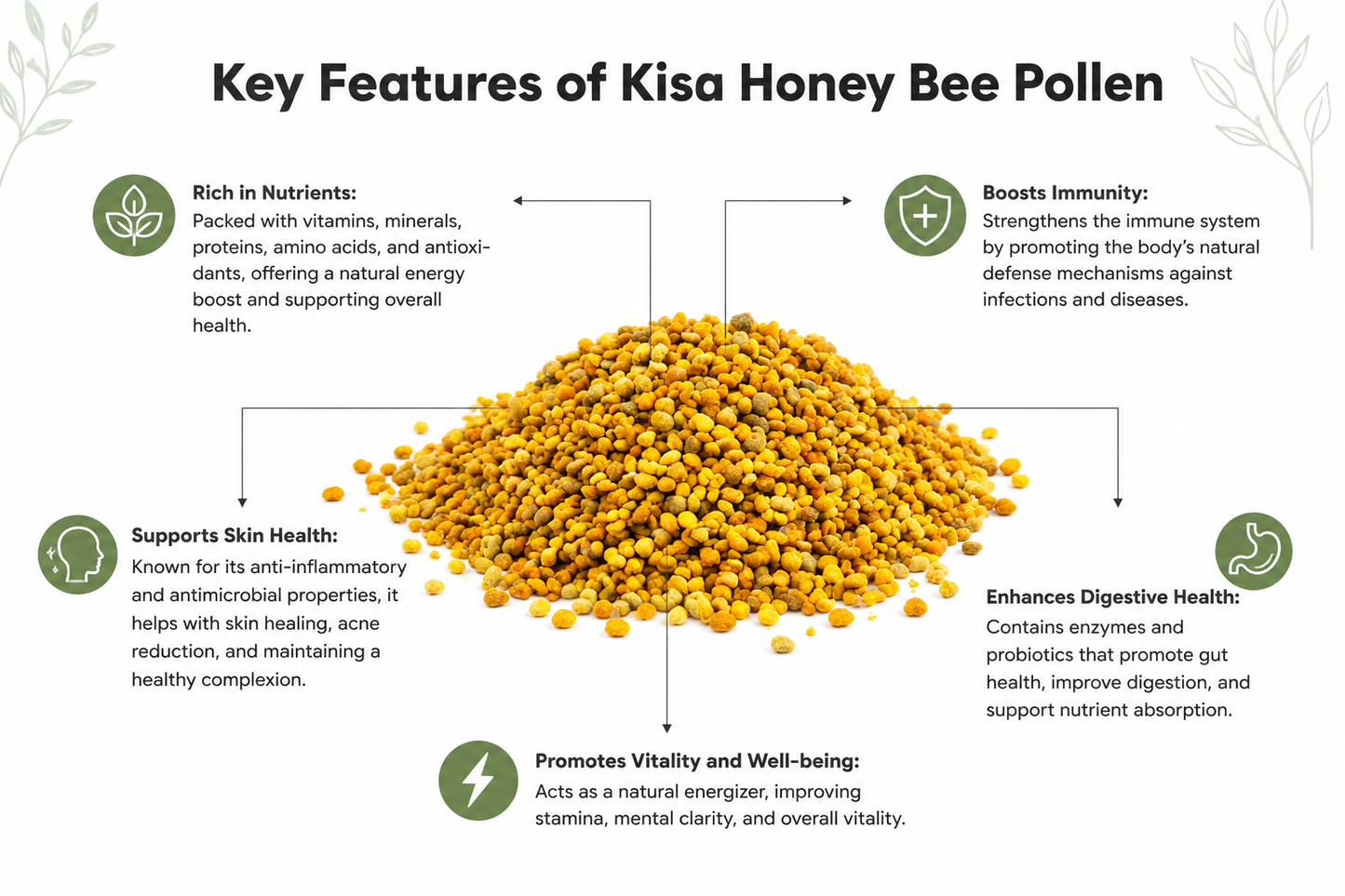 Natural Bee Pollen 100g – Rich in Vitamins & Antioxidants