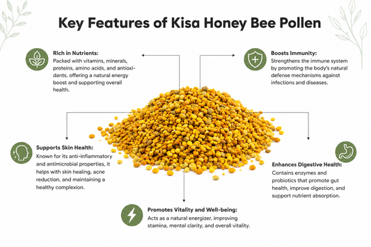 Natural Bee Pollen Granules 100g – Premium Bee Pollen UAE
