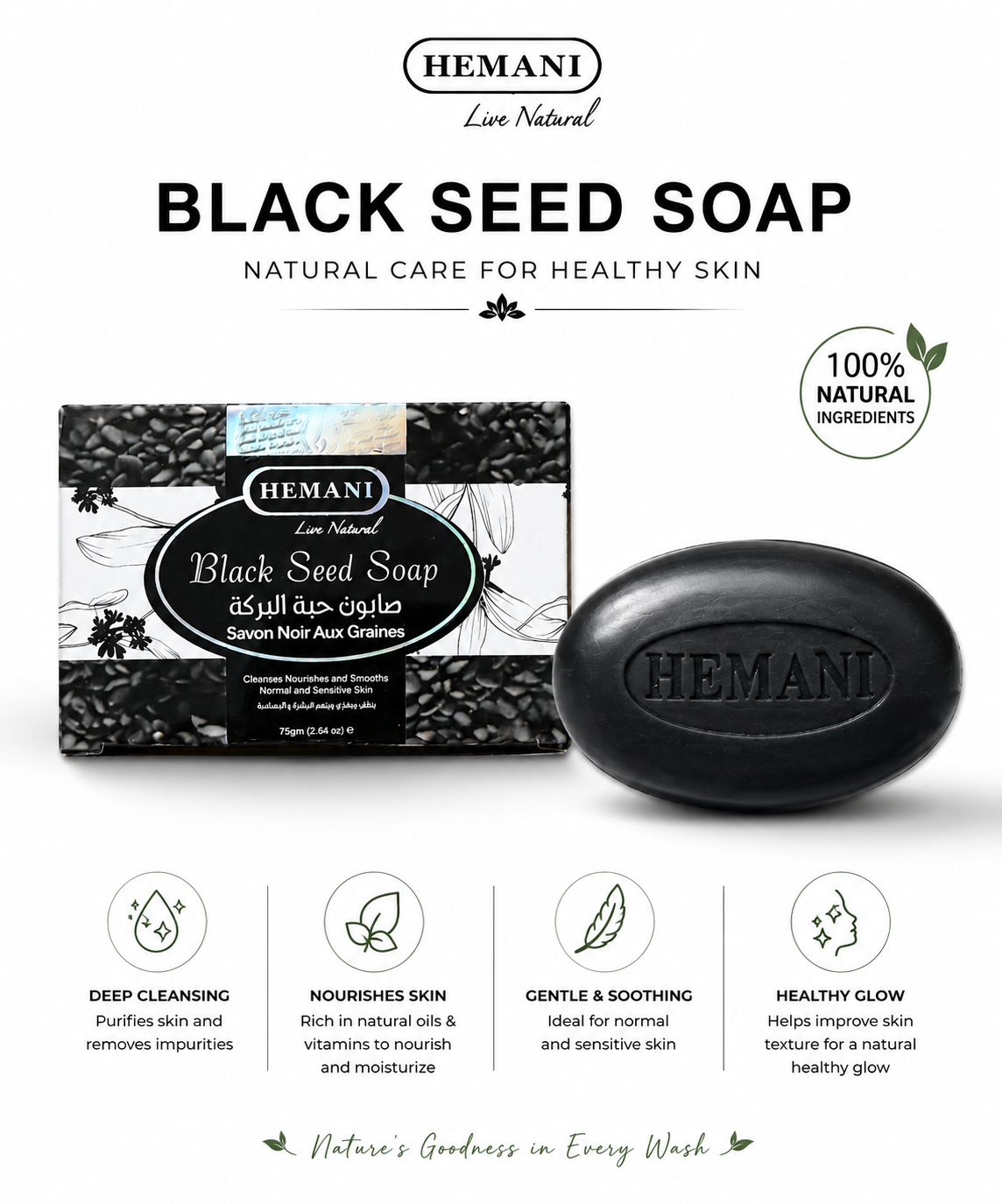 Skin care